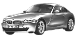 BMW E86 U0000 Fault Code